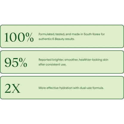 Renewal & Rejuvenation Toner Pads